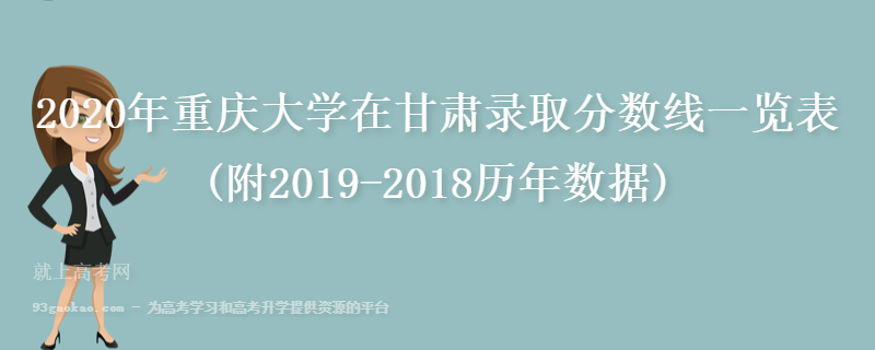 2020年重庆大学在甘肃录取分数线一览表(附2019-2018历年数据)