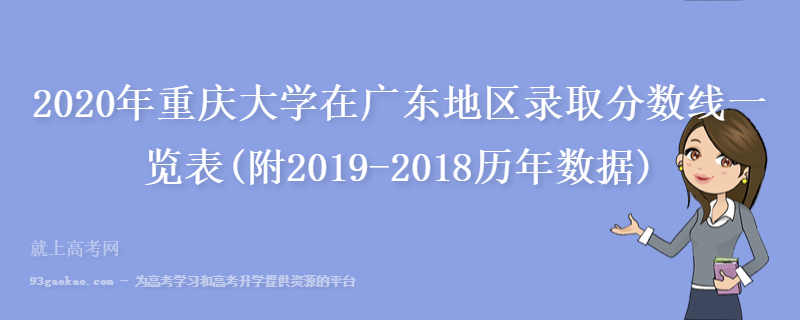 2020年重庆大学在广东地区录取分数线一览表(附2019-2018历年数据)