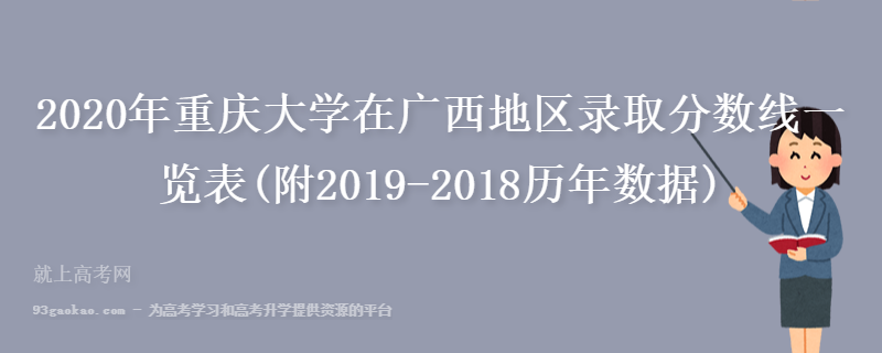 2020年重庆大学在广西地区录取分数线一览表(附2019-2018历年数据)