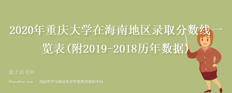 2020年重庆大学在海南地区录取分数线一览表(附2019-2018历年数据)