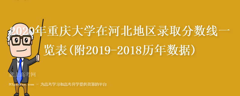 2020年重庆大学在河北地区录取分数线一览表(附2019-2018历年数据)
