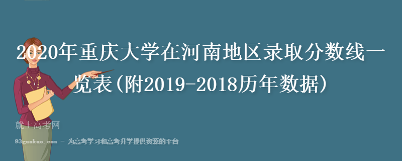 2020年重庆大学在河南地区录取分数线一览表(附2019-2018历年数据)