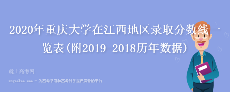 2020年重庆大学在江西地区录取分数线一览表(附2019-2018历年数据)