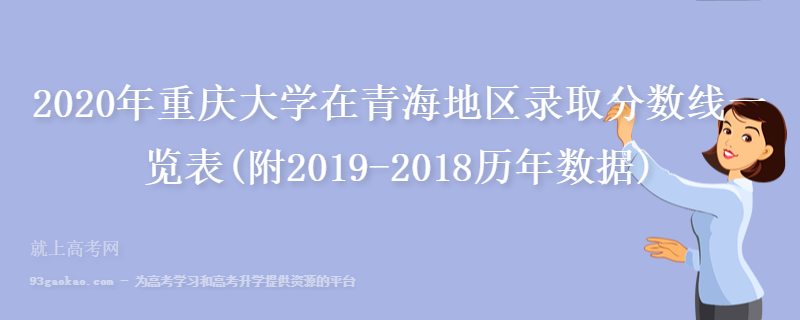 2020年重庆大学在青海地区录取分数线一览表(附2019-2018历年数据)
