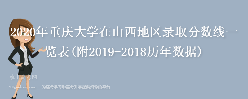 2020年重庆大学在山西地区录取分数线一览表(附2019-2018历年数据)