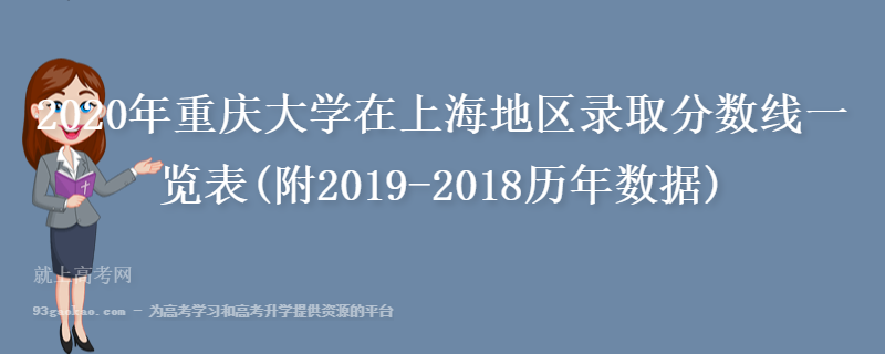 2020年重庆大学在上海地区录取分数线一览表(附2019-2018历年数据)