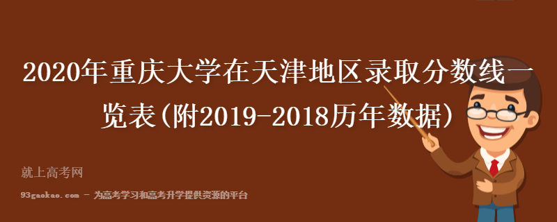 2020年重庆大学在天津地区录取分数线一览表(附2019-2018历年数据)