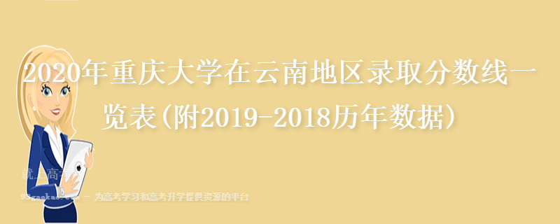 2020年重庆大学在云南地区录取分数线一览表(附2019-2018历年数据)