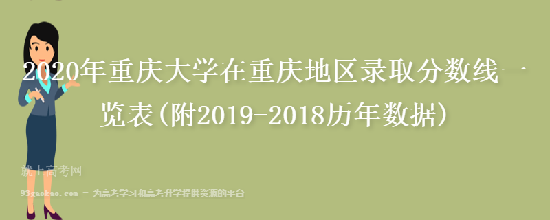 2020年重庆大学在重庆地区录取分数线一览表(附2019-2018历年数据)