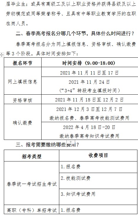2022年山东省春季高考报名办法解读