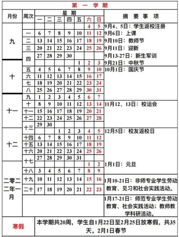 2022广东第二师范学院寒假放假及开学时间（广东第二师范学院校历）