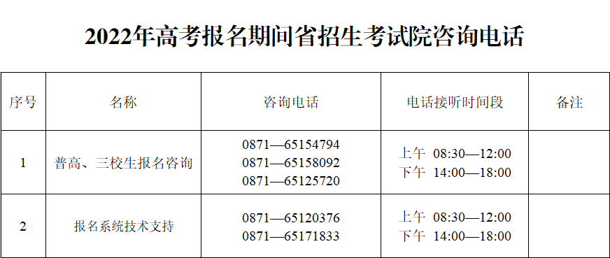 2022年云南省高考报名期间咨询电话汇总