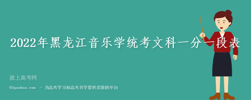 2022年黑龙江音乐学统考文科一分一段表