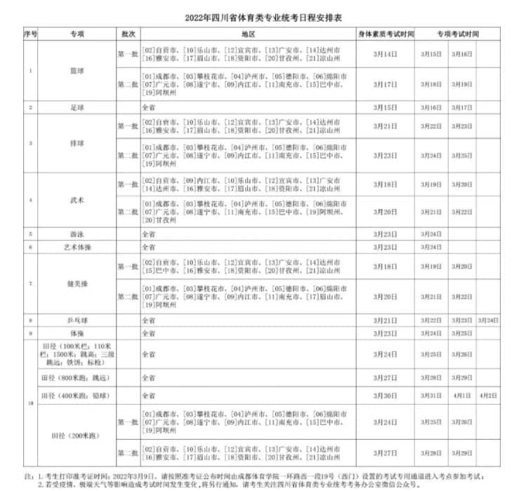 2022四川体育类专业统考考试时间安排表