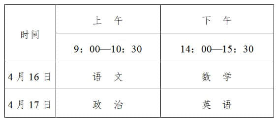 2022四川高水平运动队的考试内容公布