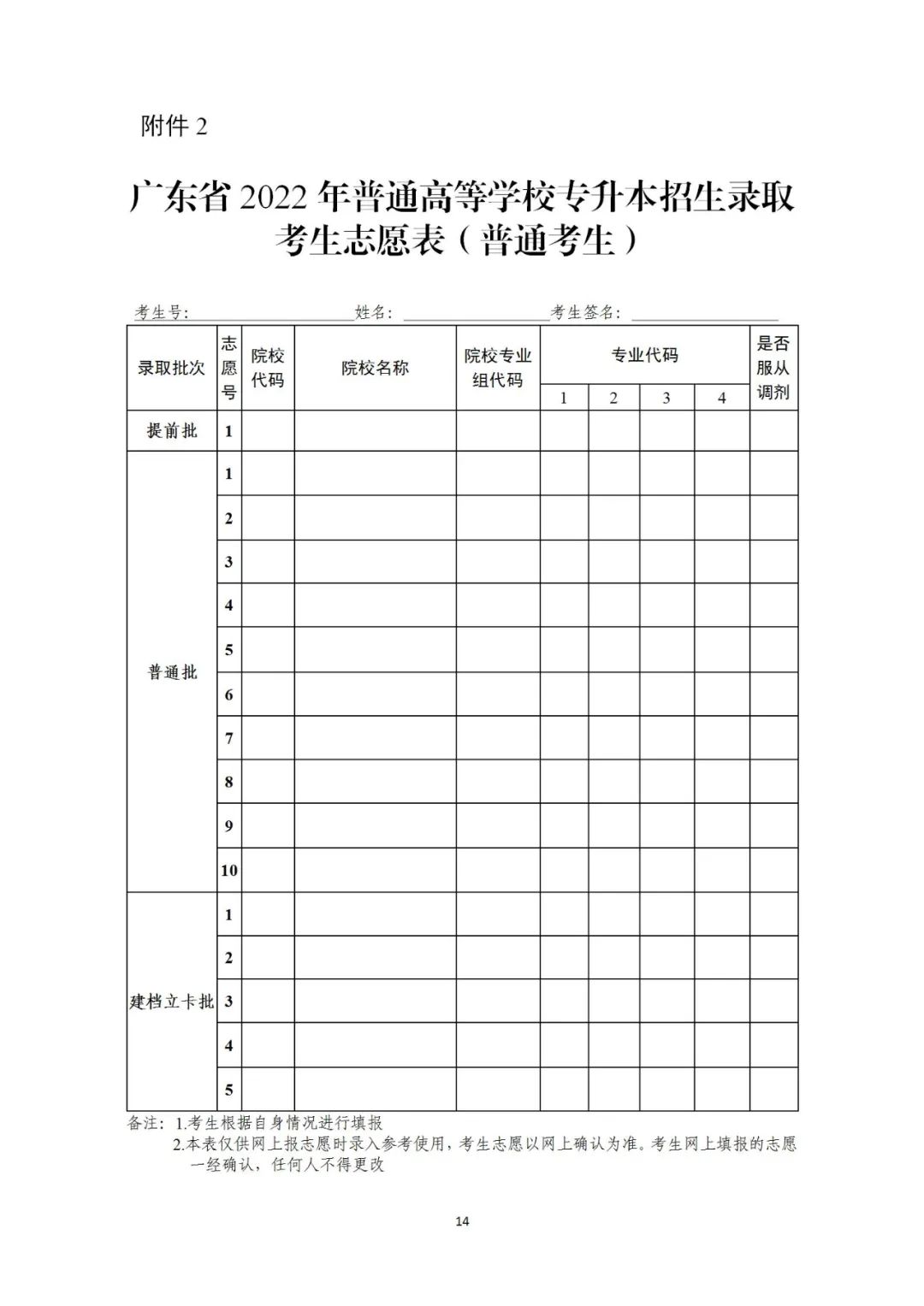 广东省：关于做好2022年普通高等学校专升本考试招生志愿填报工作的通知