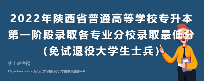 2022年陕西省普通高等学校专升本第一阶段录取各专业分校录取最低分 （免试退役大学生士兵）
