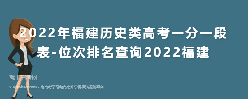 2022年福建历史类高考一分一段表-位次排名查询2022福建