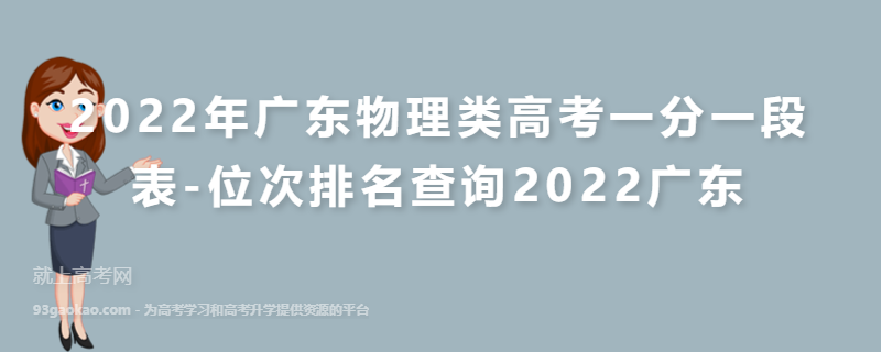 2022年广东物理类高考一分一段表-位次排名查询2022广东