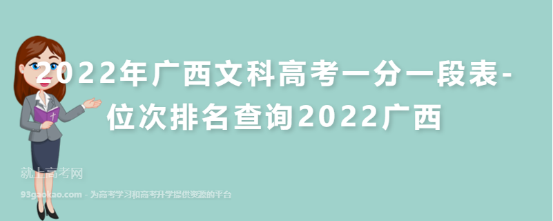 2022年广西文科高考一分一段表-位次排名查询2022广西