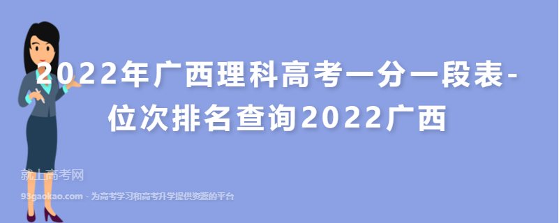 2022年广西理科高考一分一段表-位次排名查询2022广西