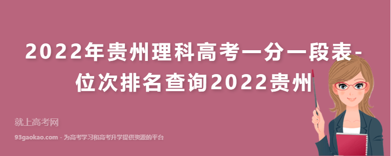 2022年贵州理科高考一分一段表-位次排名查询2022贵州