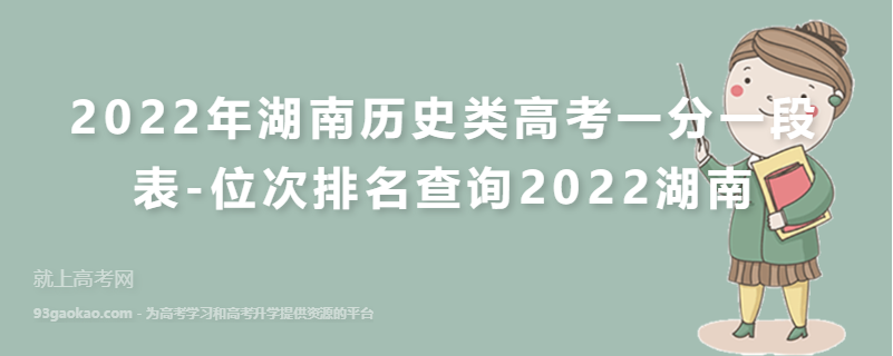 2022年湖南历史类高考一分一段表-位次排名查询2022湖南