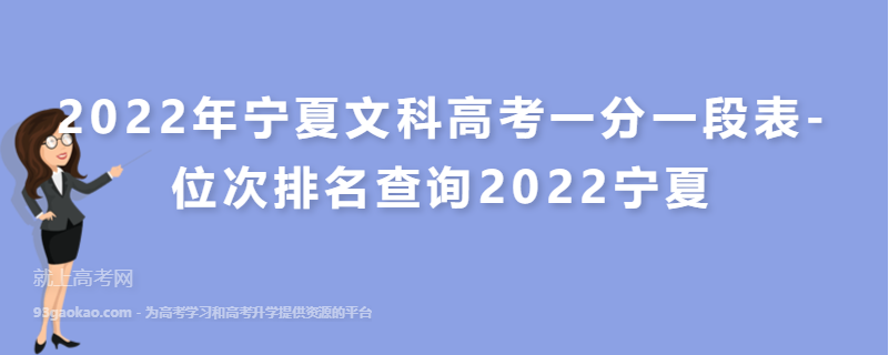 2022年宁夏文科高考一分一段表-位次排名查询2022宁夏