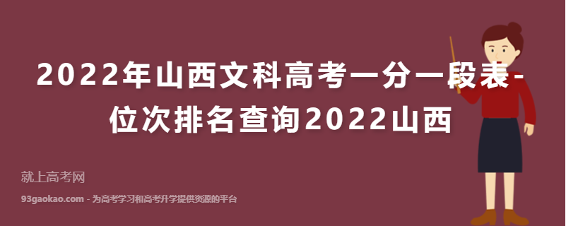 2022年山西文科高考一分一段表-位次排名查询2022山西