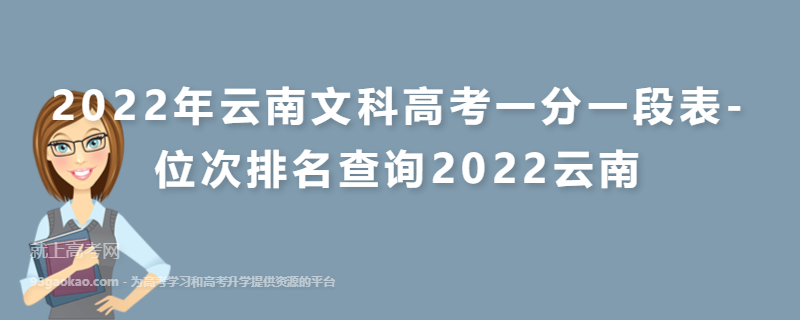 2022年云南文科高考一分一段表-位次排名查询2022云南