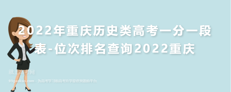 2022年重庆历史类高考一分一段表-位次排名查询2022重庆