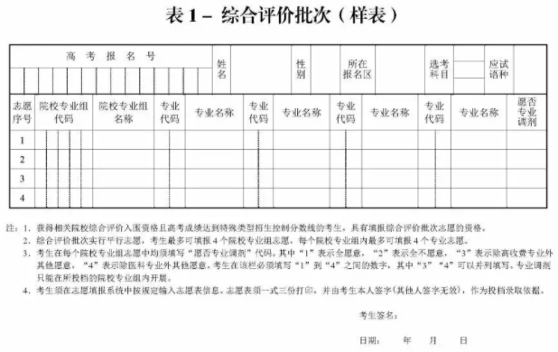 上海高考志愿填报代码在哪里怎么填(代码查询网址和方式)