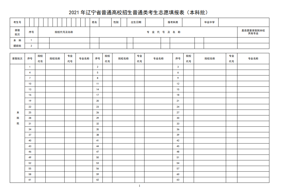 辽宁高考志愿填报代码在哪里怎么填(代码查询网址和方式)