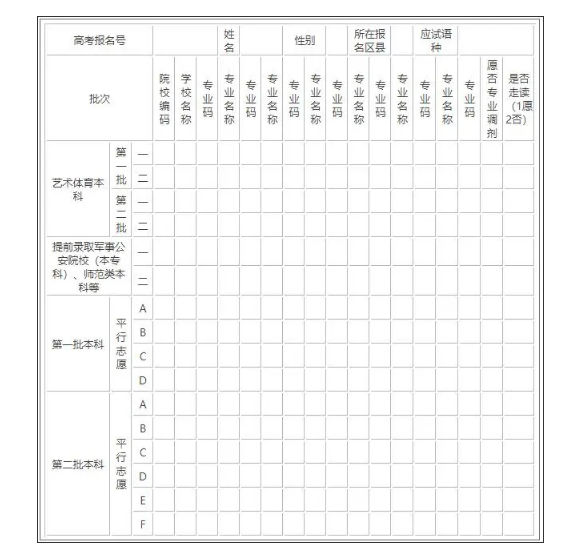 天津高考志愿填报代码在哪里怎么填(代码查询网址和方式)