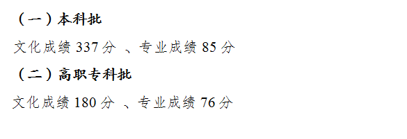 重庆市2022年全国普通高校各类招生录取最低控制分数线出炉