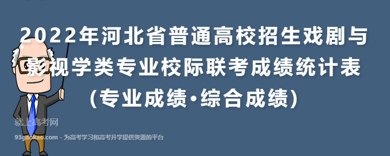 2022年河北省普通高校招生戏剧与影视学类专业校际联考成绩统计表(专业成绩·综合成绩)