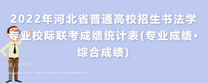 2022年河北省普通高校招生书法学专业校际联考成绩统计表(专业成绩·综合成绩)