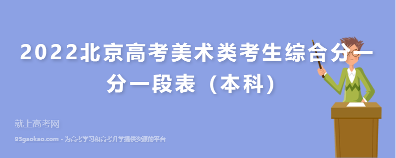 2022北京高考美术类考生综合分一分一段表（本科）