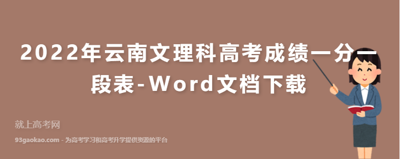 2022年云南文理科高考成绩一分一段表-Word文档下载