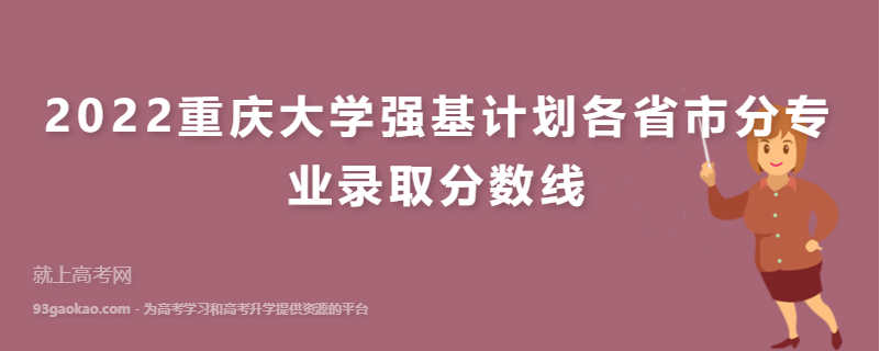 2022重庆大学强基计划各省市分专业录取分数线