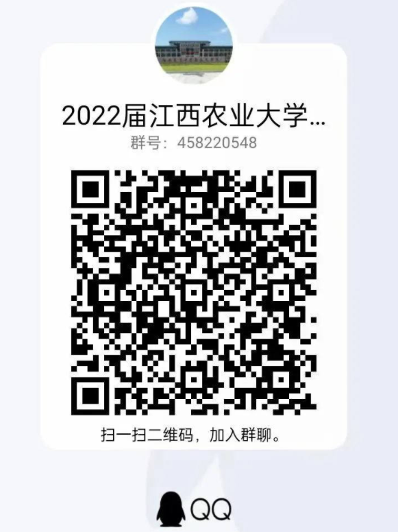 2022年江西农业大学南昌商学院新生QQ群号（大一新生群二维码）