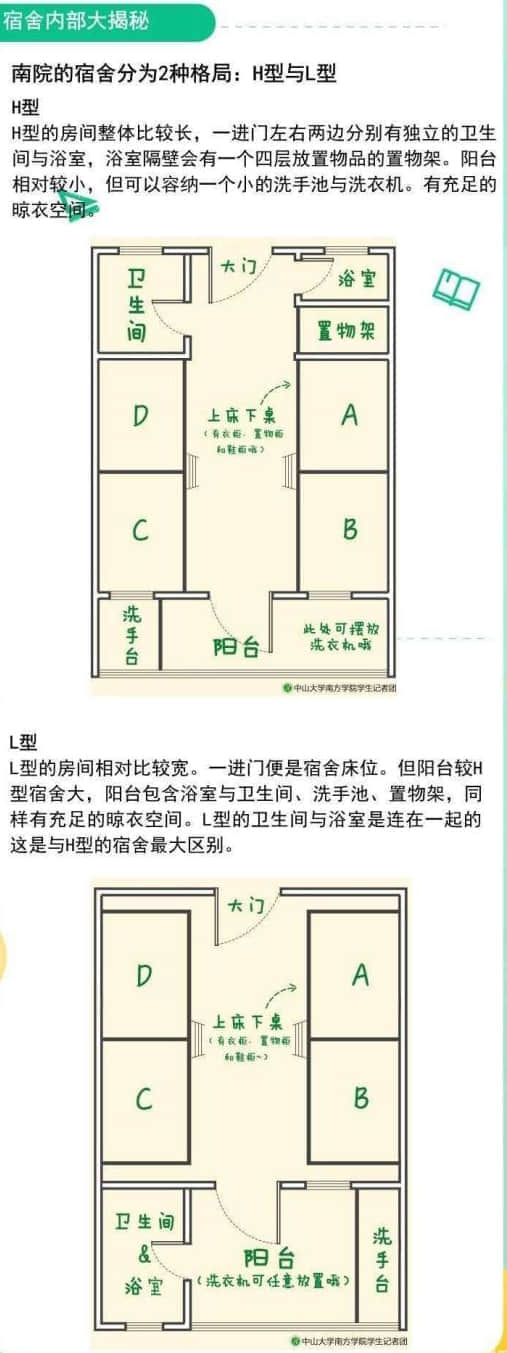 广州南方学院宿舍条件怎么样？宿舍真实照片曝光
