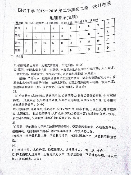 海南省国兴中学2015-2016学年高二下学期第一次月考地理试卷（扫描版）