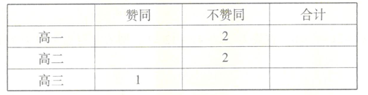 云南省师大附中2016届高三上学期高考适应性月考（四）数学（文）试卷