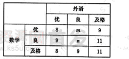 云南省玉溪市一中2016届高三下学期第八次月考数学（文）试卷