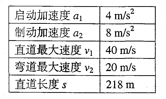 2006年高考物理试题（上海卷）.doc