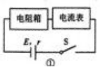 2006年高考物理试题及答案（江苏卷）.doc
