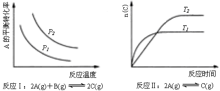 2006年高考化学试题及答案（江苏卷）.doc