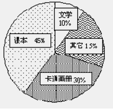江苏省扬州中学2016-2017学年高一下学期期中考试英语试卷