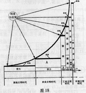 2006年高考地理试题及答案（江苏卷）.doc